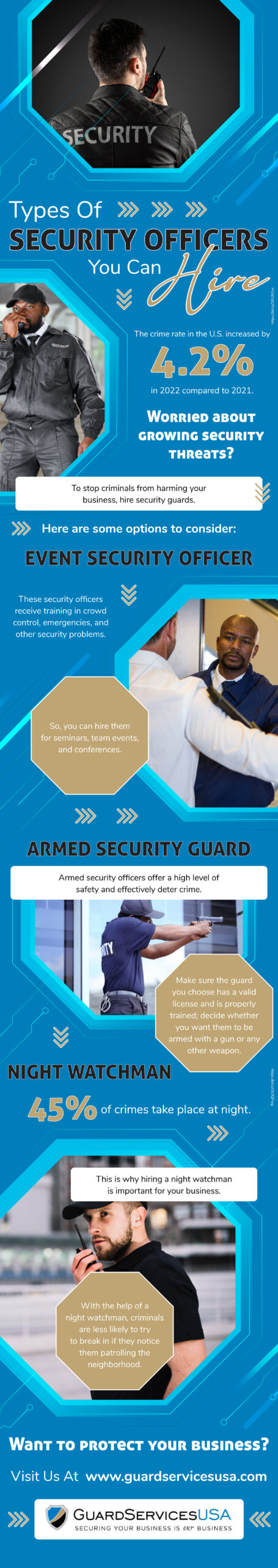 Types of Security Officers You Can Hire - Infograph
